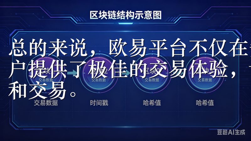 总的来说，欧易平台不仅在安全性和可靠性上表现出色，还为用户提供了极佳的交易体验，让我能够安心地进行数字资产的投资和交易。