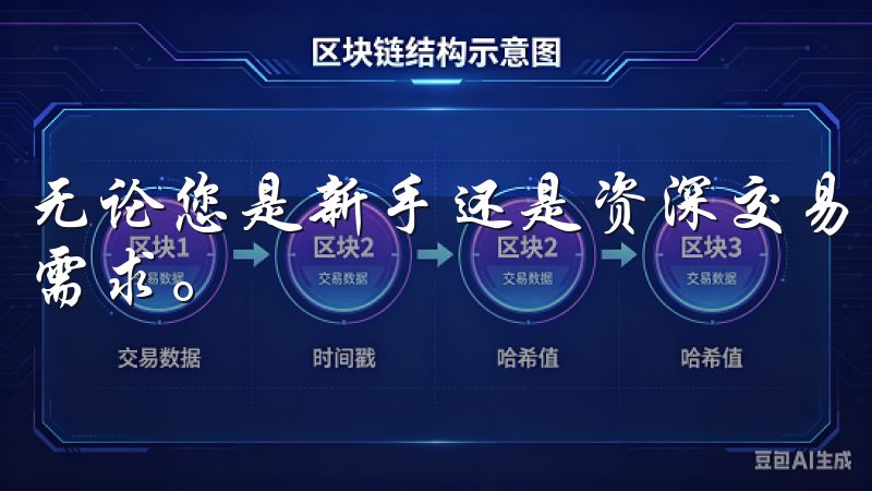 无论您是新手还是资深交易员，OKX欧意APP都能满足您的需求。