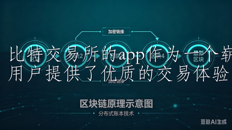 比特交易所的app作为一个崭露头角的虚拟货币交易平台，为用户提供了优质的交易体验。
