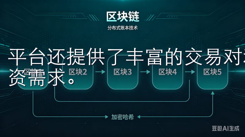 平台还提供了丰富的交易对和多种交易模式，满足了我的不同投资需求。