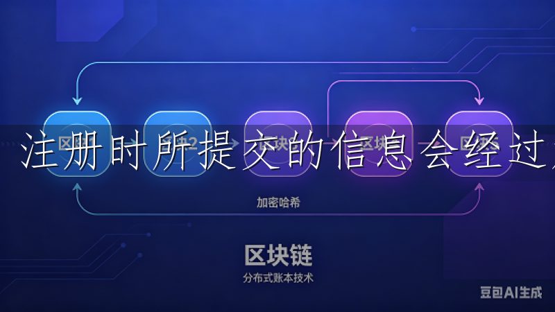 注册时所提交的信息会经过加密处理，从而保护用户的隐私。