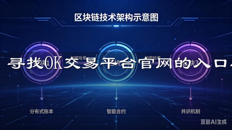 寻找OK交易平台官网的入口其实非常简单。