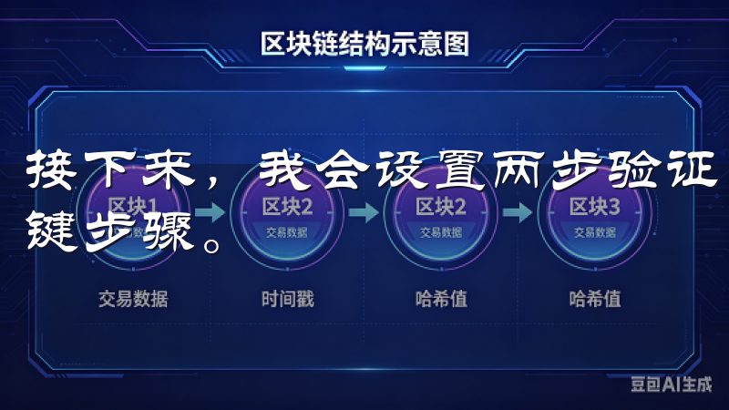 接下来，我会设置两步验证（2FA），这是保护账户安全的关键步骤。