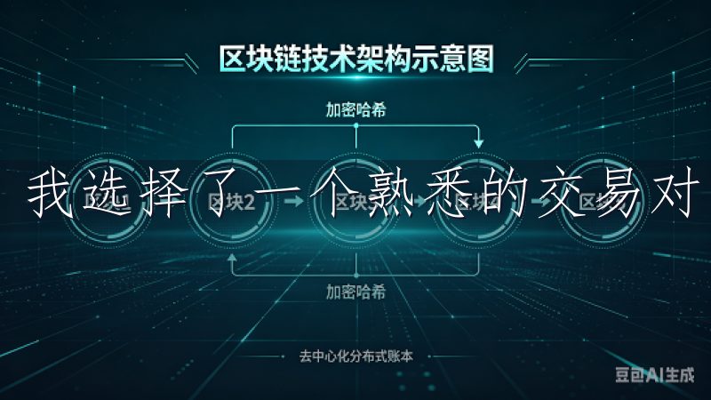 我选择了一个熟悉的交易对，开始进行限价单和市价单的练习。