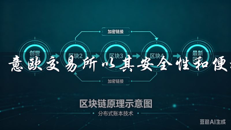 意欧交易所以其安全性和便捷性，成为了众多投资者的首选。