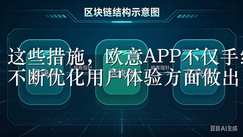 这些措施，欧意APP不仅手续费方面保持了高度的透明度，还不断优化用户体验方面做出了积极的努力。